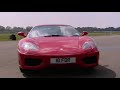 Top gear  which country makes the fastest supercar