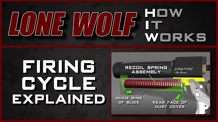 Lone Wolf HIW: Firing Cycle Explained for Glock