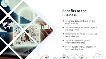 Secure Printing Part 3 - Effortless printing with Direct Secure Print in uniFLOW Online