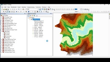 LAS Dataset Toolbox in ArcGIS
