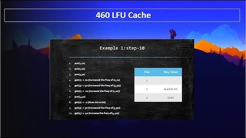 460 LFU Cache - Leetcode January Challenge 2023