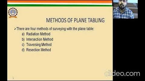 Lecture 28 Plane Table Surveying Part 3