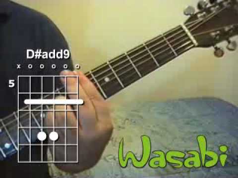 Fukai Mori (深い森) - Learn how to play on guitar (ギター)