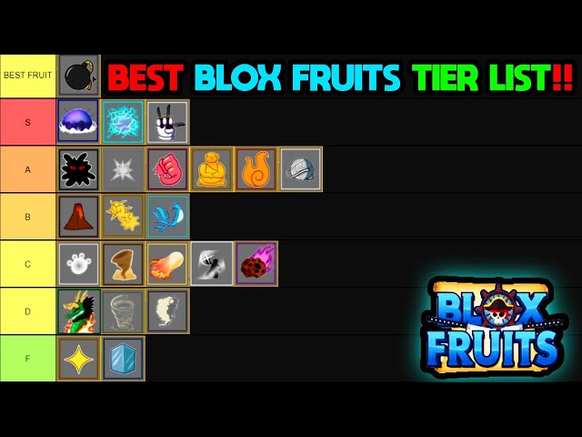 Blox Fruits Update 20 Tier List – Best Fruits – Gamezebo