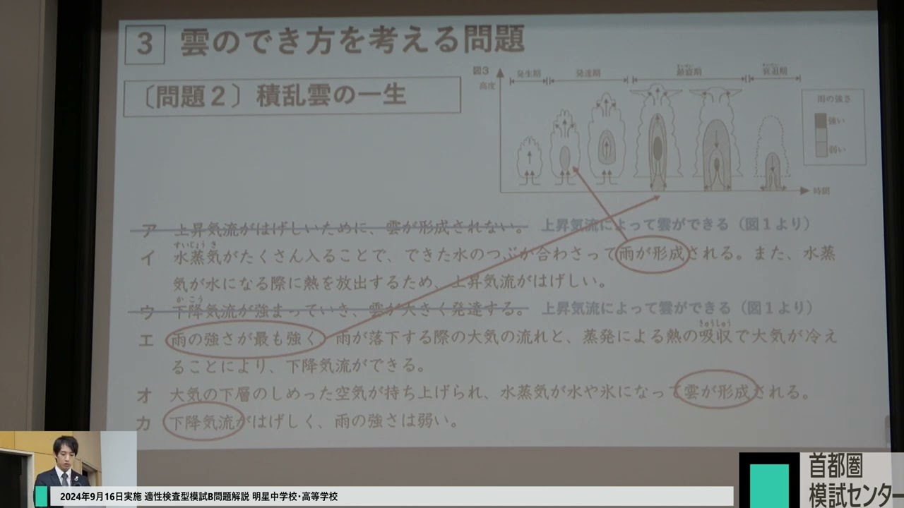 校内模試＋講評　そら 鉄緑会 高1 校内模試問題 数学CN 2009年8月22日実施 002s0Dの