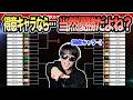 一番得意なキャラ使ったらトーナメント優勝するは当たり前だよね?