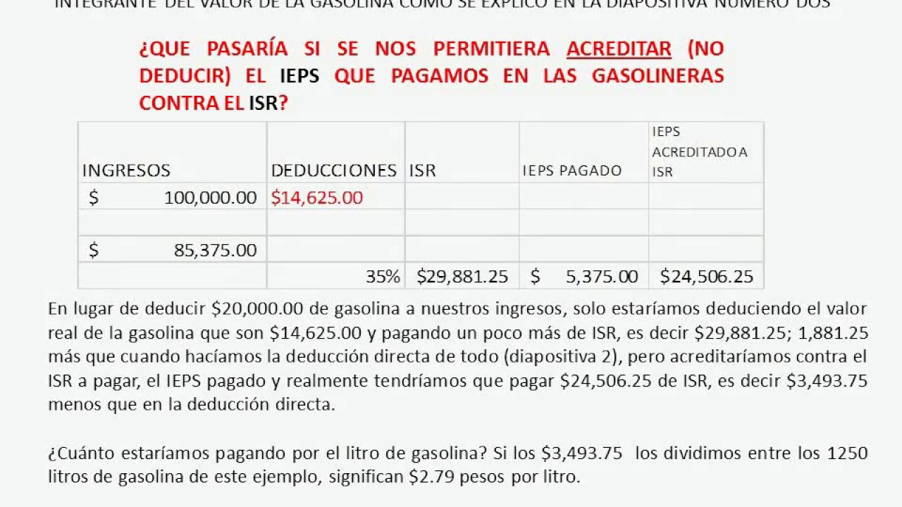 Arriba 91+ Foto Cual Es La Clave Ieps En Walmart Lleno 11/2023