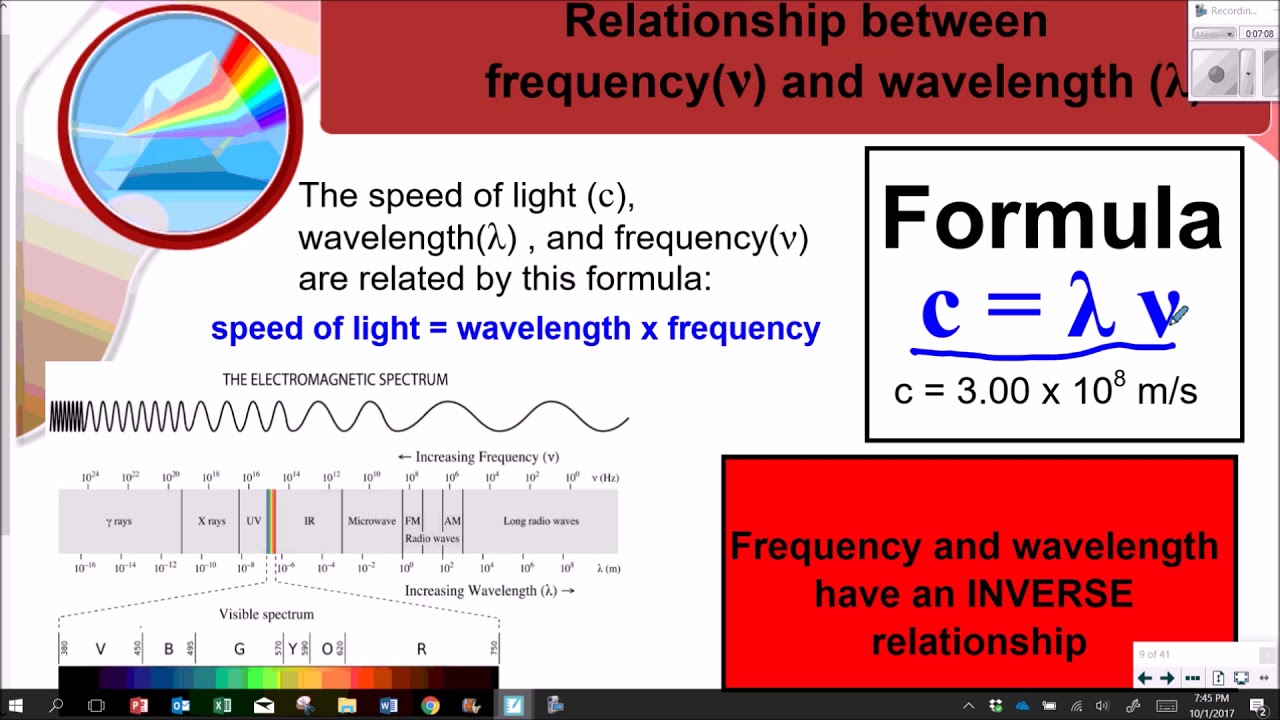 Electrons Video 1 Energy and Light 18 19