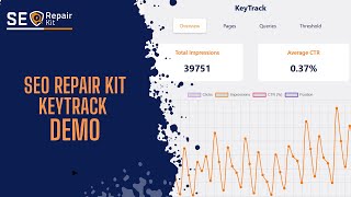 SEO Repair Kit KeyTrack Demo
