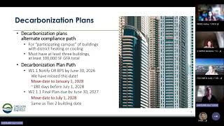 Full OR BPS | Proposed Updates News