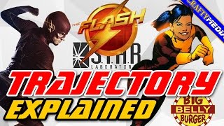 The Flash Female Speedster Trajectory explained & predictions! Season 2 Episode 16 Preview!