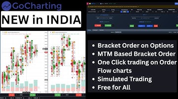 GoCharting Scalpro🔥 India