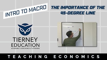 45-Degree Line Explained: Unveiling Equilibrium in the Aggregate Expenditure Model