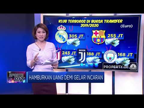 agentbetting77 x ajr88slot - Bursa Transfer Resmi Ditutup, Ini Klub yang Rajin Belanja Pemain