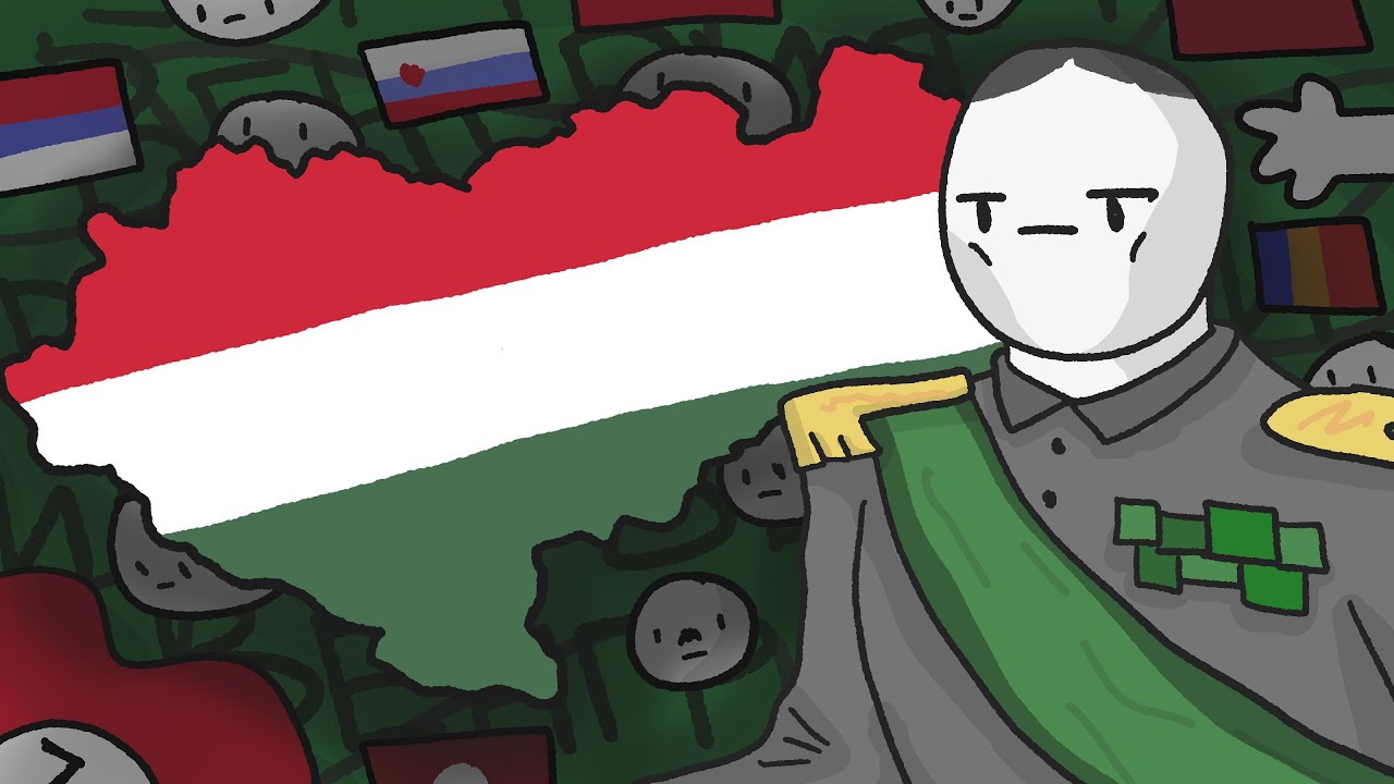 Венгерское королевство и вторая мировая война // История Венгрии // Венгрия в межвоенное время