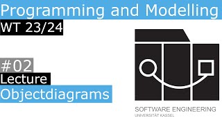 WT23/24 Programming and Modelling Lecture 02 Objectdiagrams