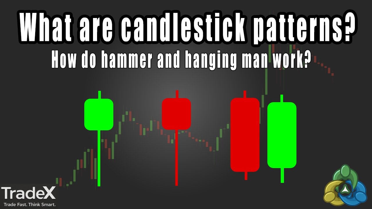 What Are Candlestick Patterns and How Do Hammer & Hanging Man Work ...
