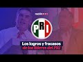 Los logros y fracasos de los líderes del PRI