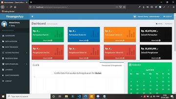 Source Code Aplikasi Keuangan Berbasis Web PHP MySQLi