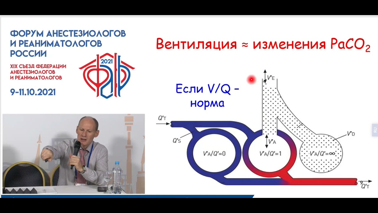 Капнометрия Мазарок В.А. - YouTube