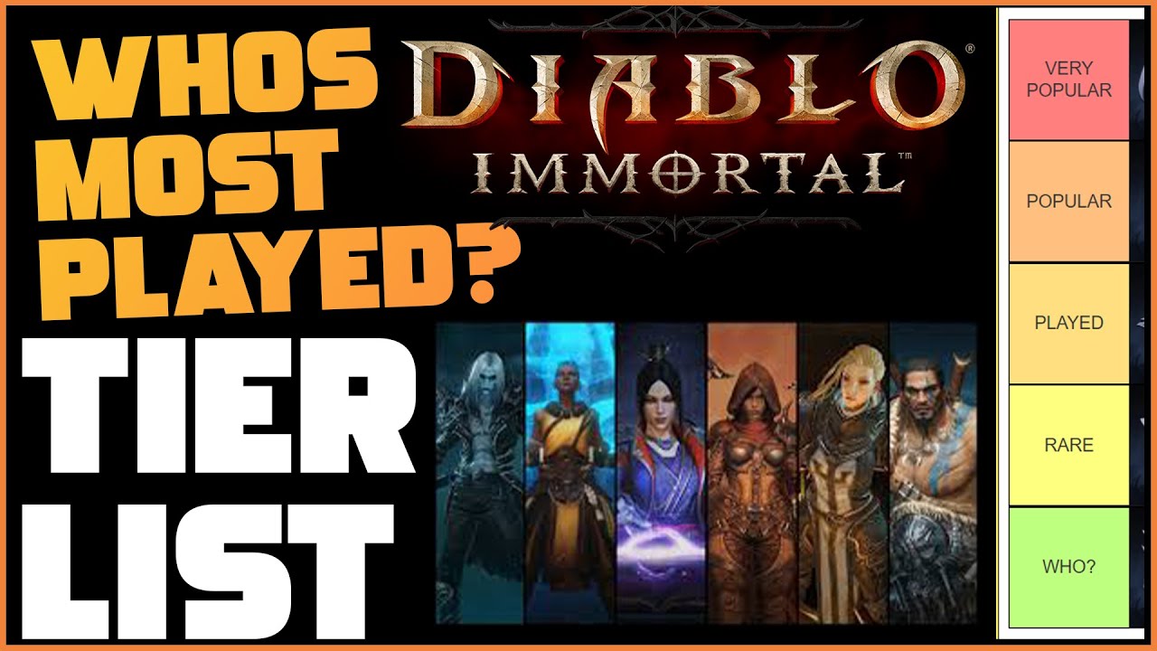 Diablo Immortal: All Classes Tier List