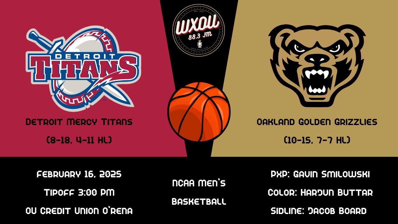 Oakland Men's Basketball vs Detroit Mercy Titans | February 16, 2025 ...