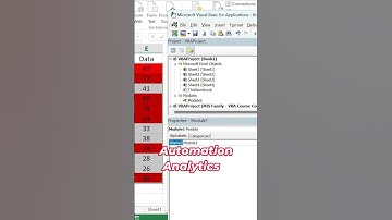 #Excel #VBA automation #ytshorts #conditional_formatting #series #group #excelinterviewquestions