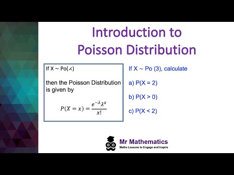 Poisson distribution Introduction