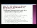 Как легко и быстро достигать любых целей. 4 шага к новой реальности. Александр Свияш.