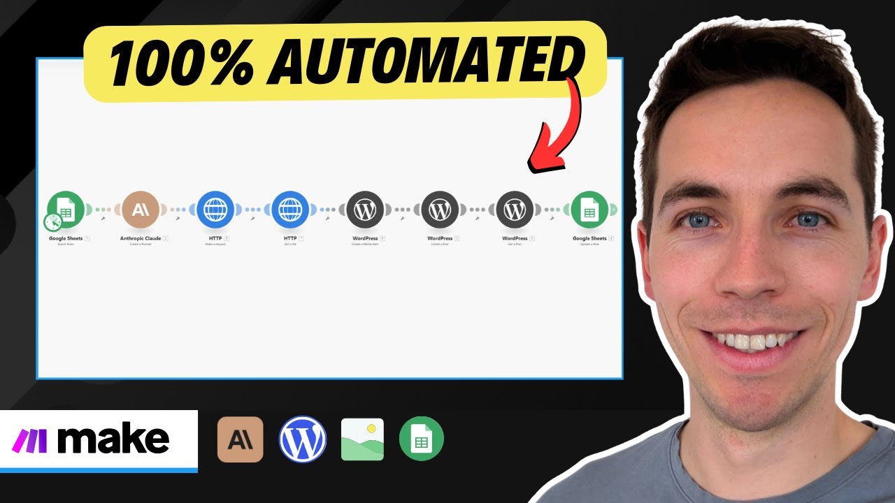 How to Automate Your Blog with Make.com (Beginner Guide)