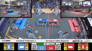 Tiebreaker 2 - 2019 Aerospace Valley Regional