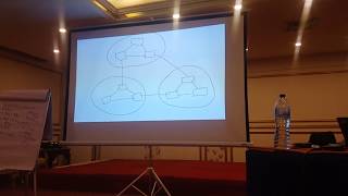 H3C Complete Understanding (CST/IST/CIST)