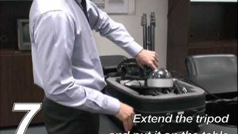 AVTECH IVS - SPK Setting Up Instruction