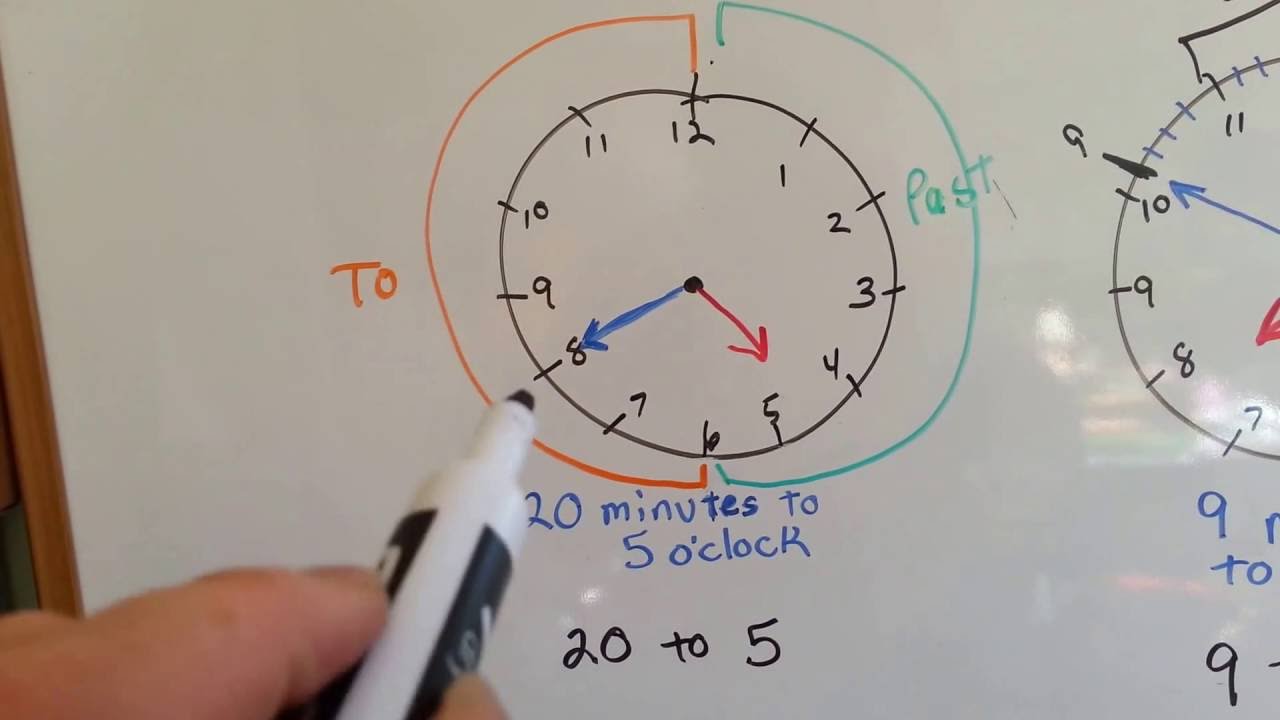 gr-3-math-10-4a-minutes-past-and-minutes-to-the-hour-youtube