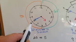 Gr 3 Math #10.4a, Minutes Past and Minutes To the Hour
