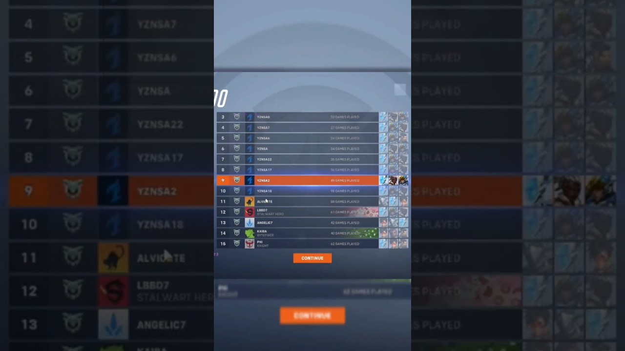 YZNSA gets rank 1,2,3,4,5,6,7,8,9,10 at the SAME TIME! 