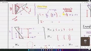 RC beam design (known section) - class 1