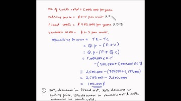 Cost Volume Profit analysis (Sensitivity analysis) - Example 14