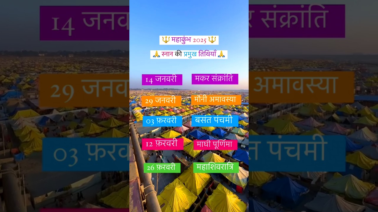 ❤️ Mahakumbh 2025: India’s Greatest Spiritual Event 