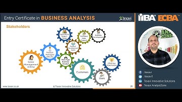 How To Engage Key Stakeholders? Importance of Suppliers, Partners, Regulators in IT Projects  (ECBA)