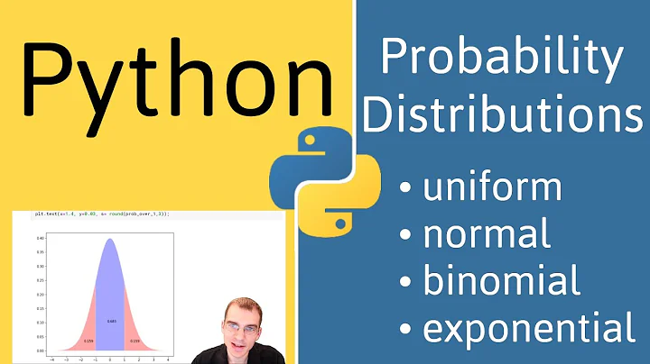 Python for Data Analysis: Probability Distributions