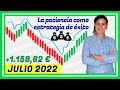 💰Actualización julio 2022 Andrea Redondo💰¿¡GANAR EN MERCADOS BAJISTAS!? 💰⏳🎉