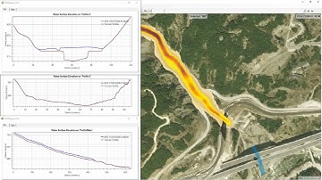 Mudflow Simulation Using HEC-RAS