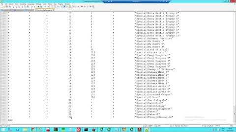 [Guia] Configurações, premiação e horário dos eventos  - www.muserver.club