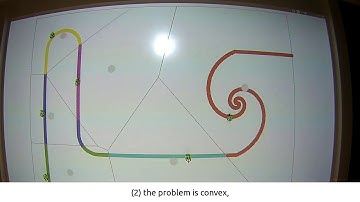 Sensor Coverage Control Using Robots Constrained to Curves