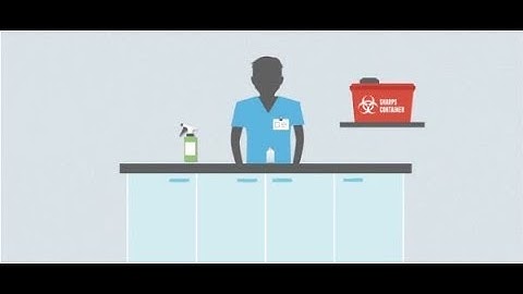 Check Your Steps! Make Every Injection Safe