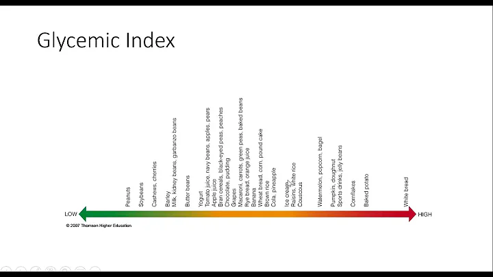 An overview of the carbohydrates