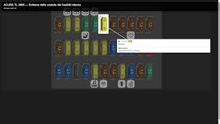 Fuse box location and diagram: acura tl 2006 - Schema fusibili