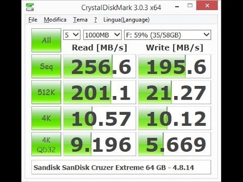 Programma per testare velocità scrittura/lettura (chiavetta USB,diso esterno,memorie SD)