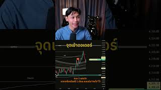 Trade Setup Daily EP.8 #trading #mindsettrader #forex #ข่าวทอง